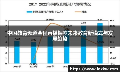 DG视讯官网