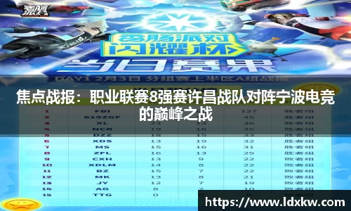 焦点战报：职业联赛8强赛许昌战队对阵宁波电竞的巅峰之战