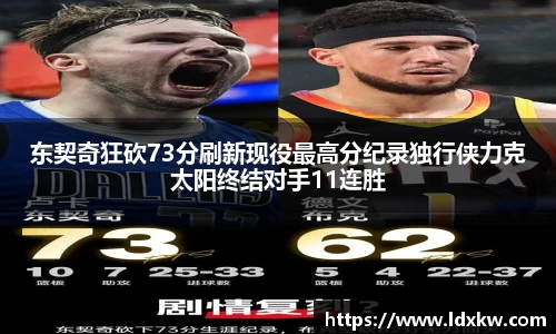 东契奇狂砍73分刷新现役最高分纪录独行侠力克太阳终结对手11连胜