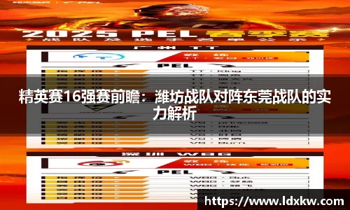 精英赛16强赛前瞻：潍坊战队对阵东莞战队的实力解析